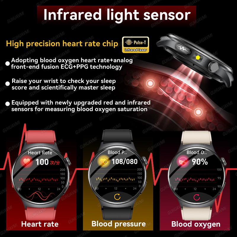 Novo Smartwatch 2026 com Diagn - Android Smartwatch Accessories avaliação e preço