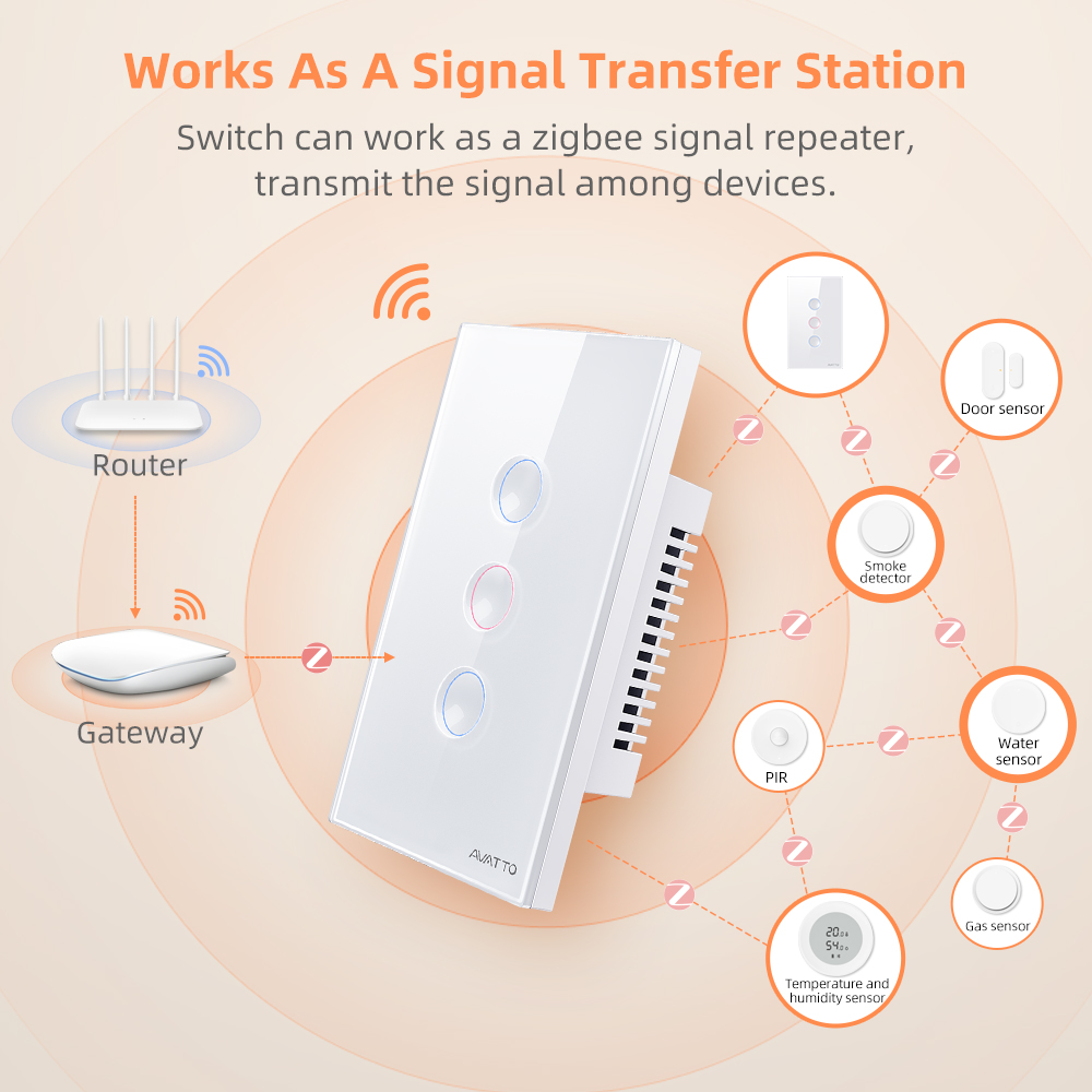 AVATTO Interruptor de Luz Inte - Smart Accessories avaliação e preço