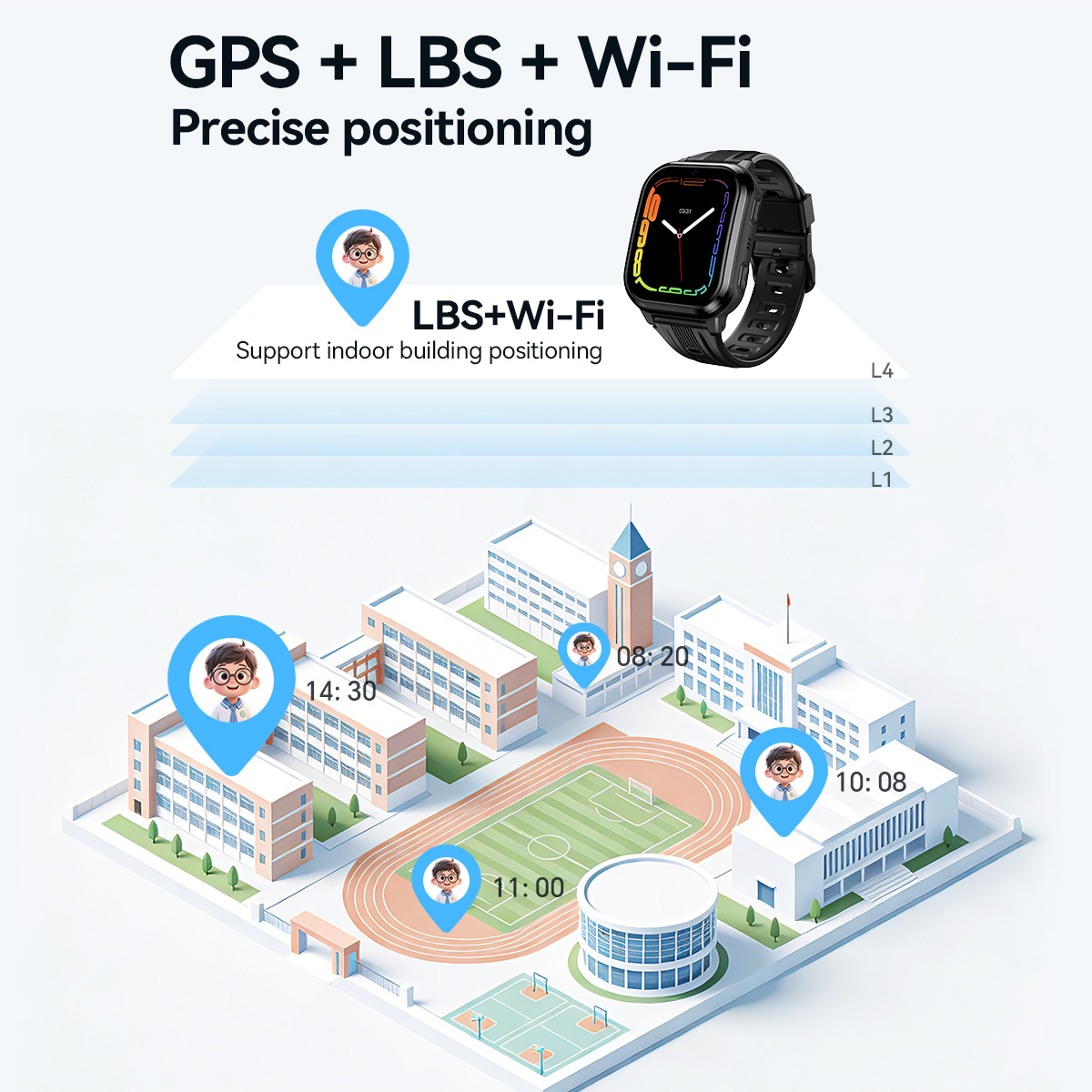 Relógio inteligente infantil H - Smartwatch Id avaliação e preço