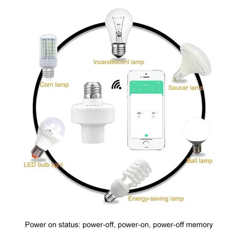 Soquete Inteligente Tuya E27 c - Smart Accessories avaliação e preço