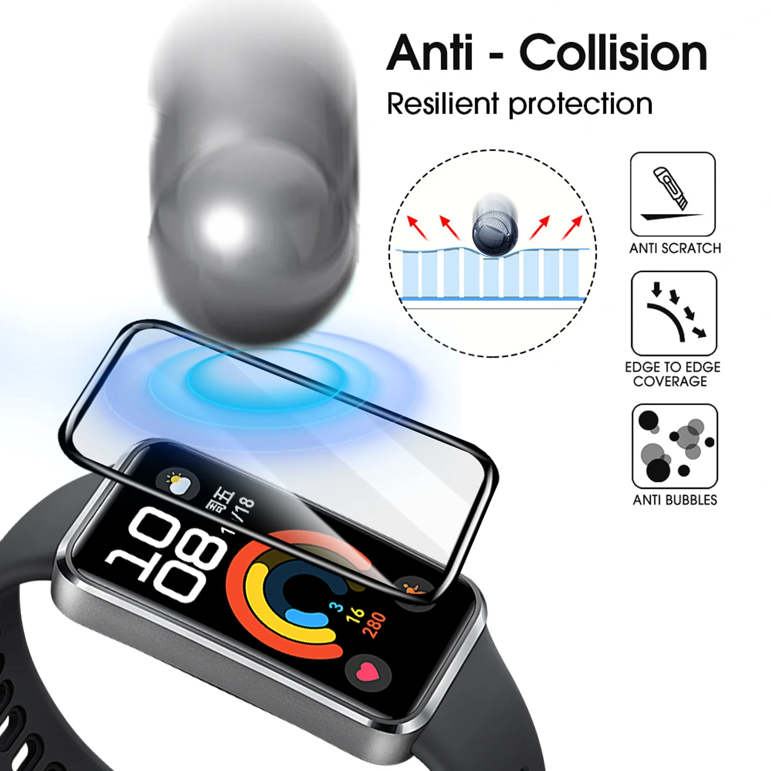 Protetores de tela flexíveis p - Huawei Smartwatch Accessories avaliação e preço
